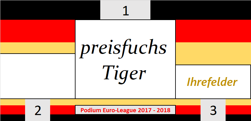 podium_el_2018.png