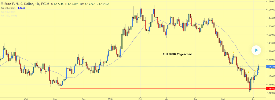 eurusd.png