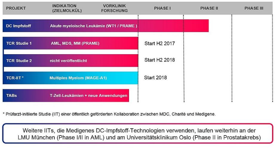 mdg_pipeline_05.jpg