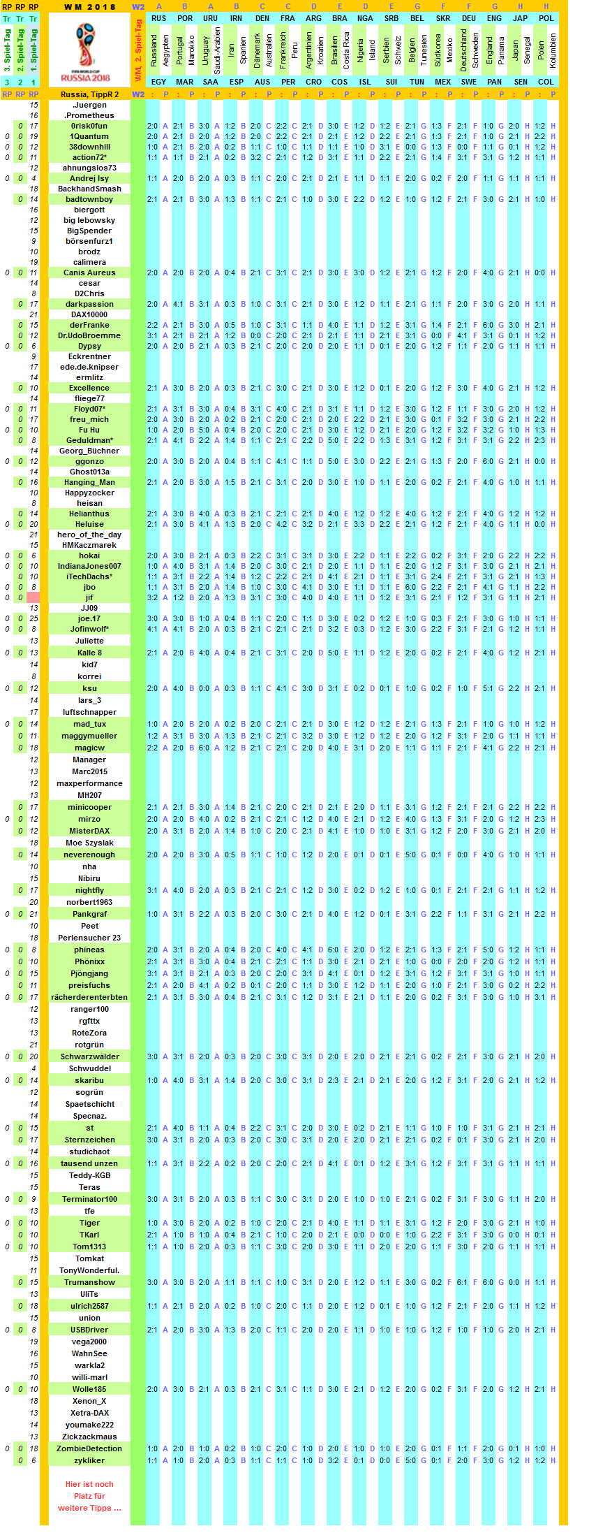 2018-wm-russia-r2-a.png