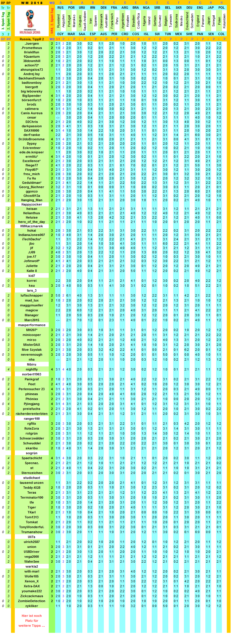 2018-wm-russia-r2-g.png