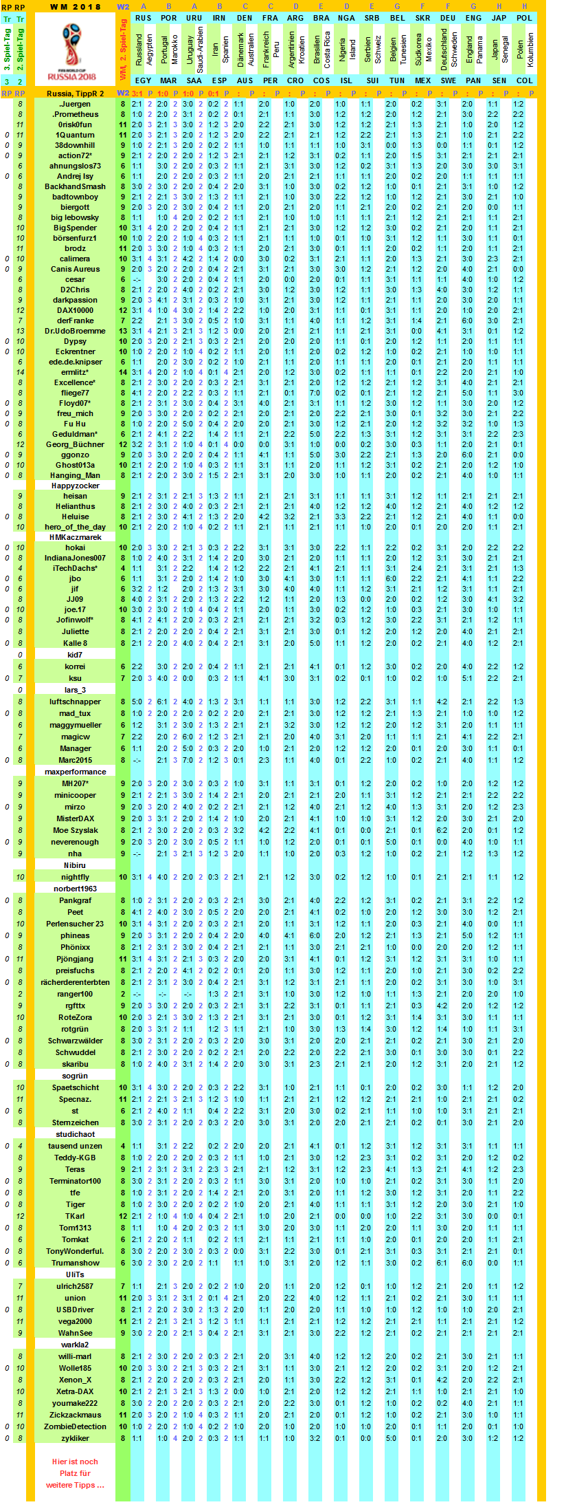 2018-wm-russia-r2-h.png