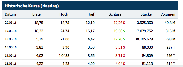 bildschirmfoto_2018-06-21_um_14.png