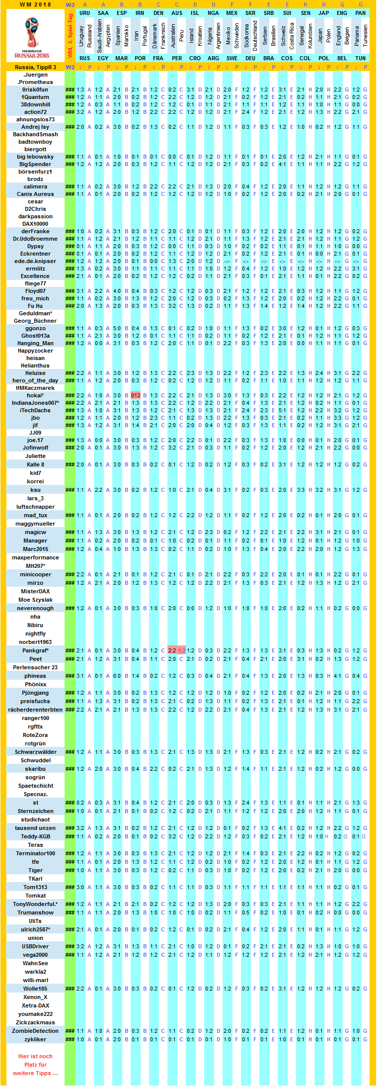 2018-wm-russia-r3-a.png