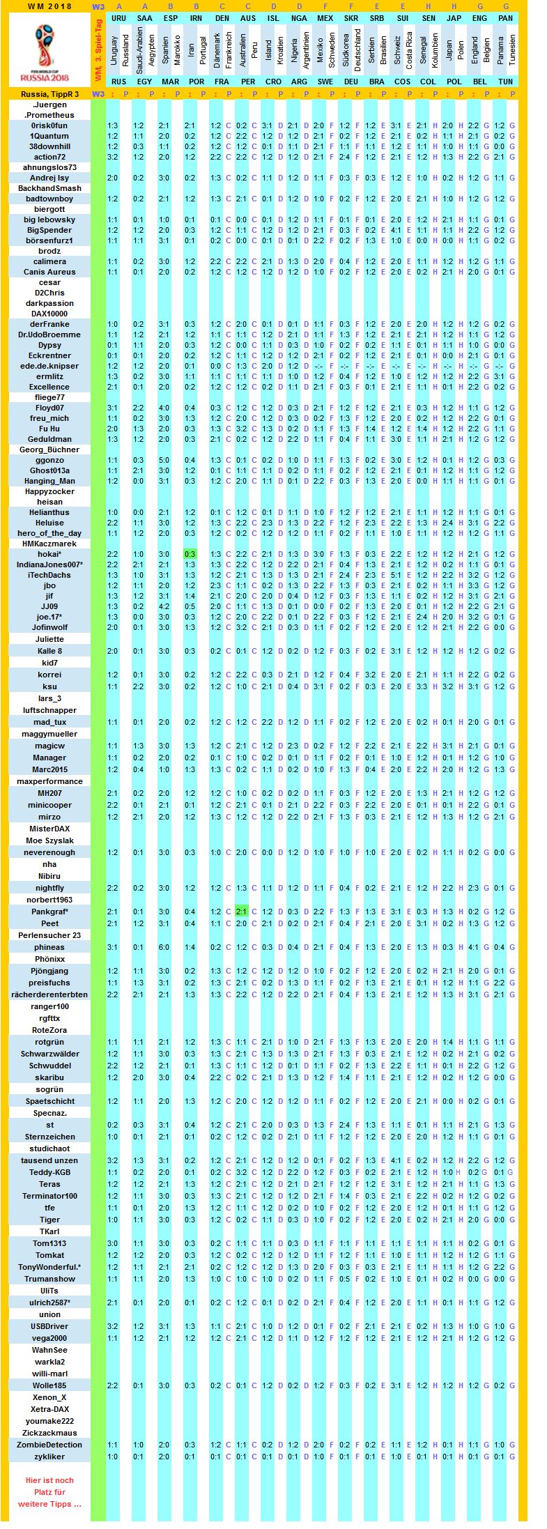 2018-wm-russia-r3-b.png