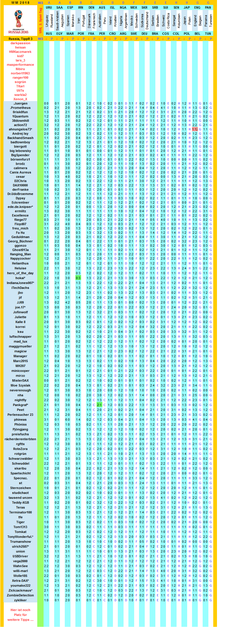 2018-wm-russia-r3-e.png