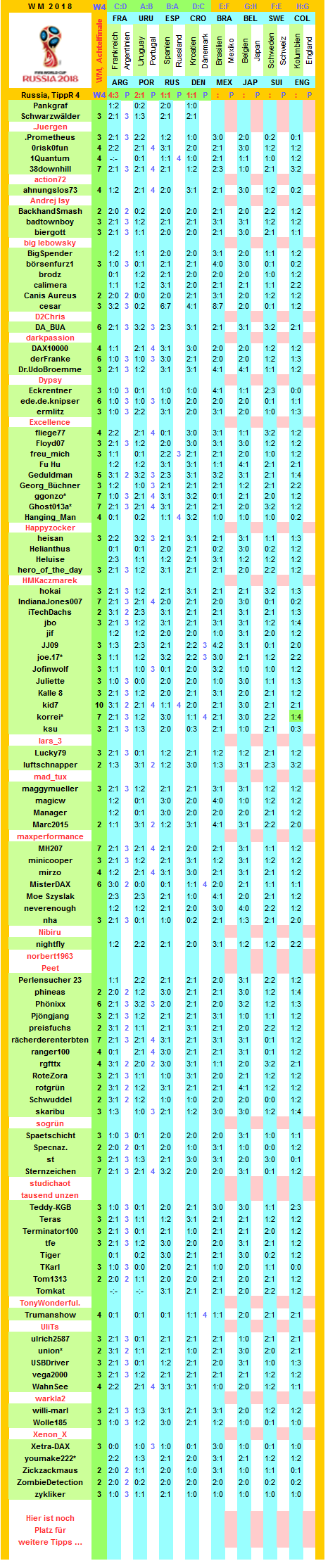 2018-wm-russia-r4-g.png