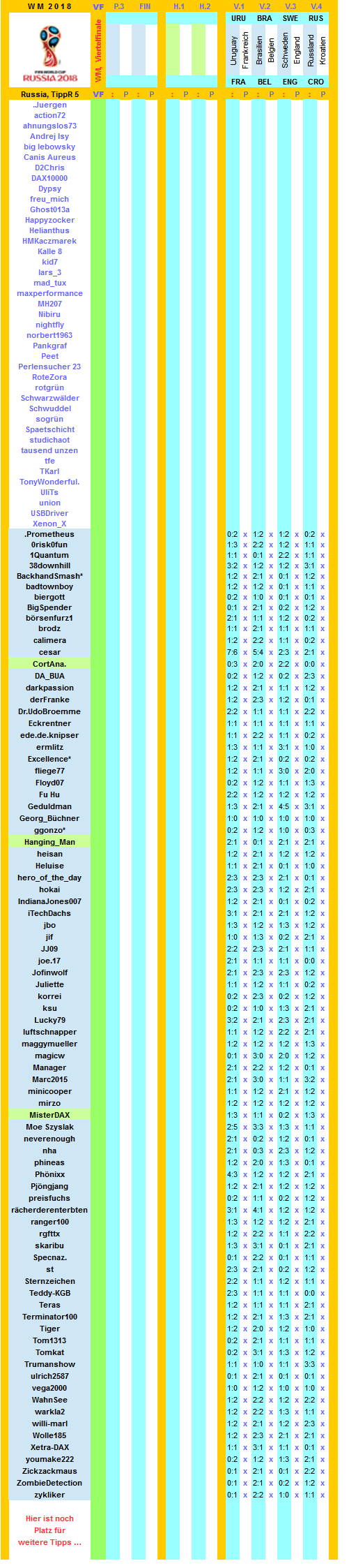 2018-wm-russia-r5-c.png