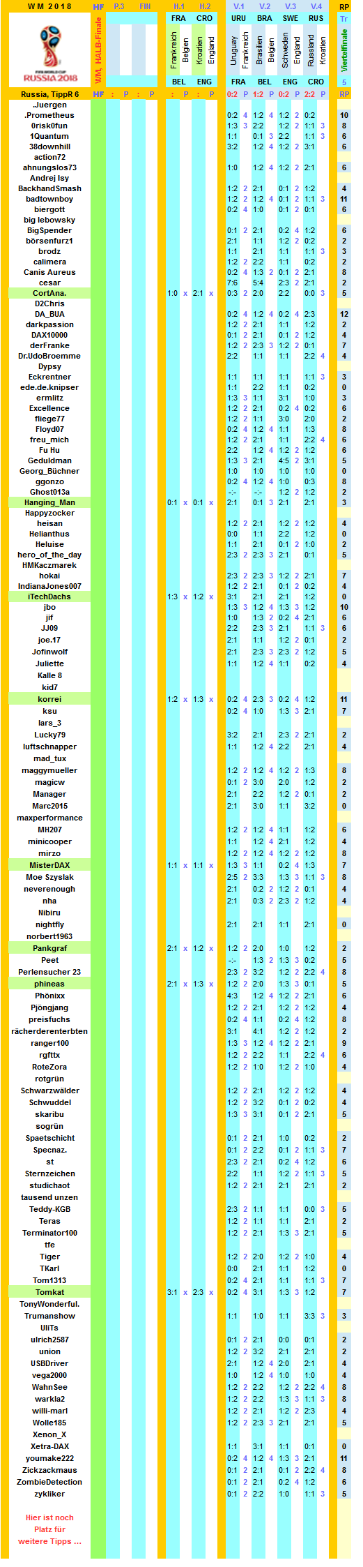 2018-wm-russia-r6-a.png