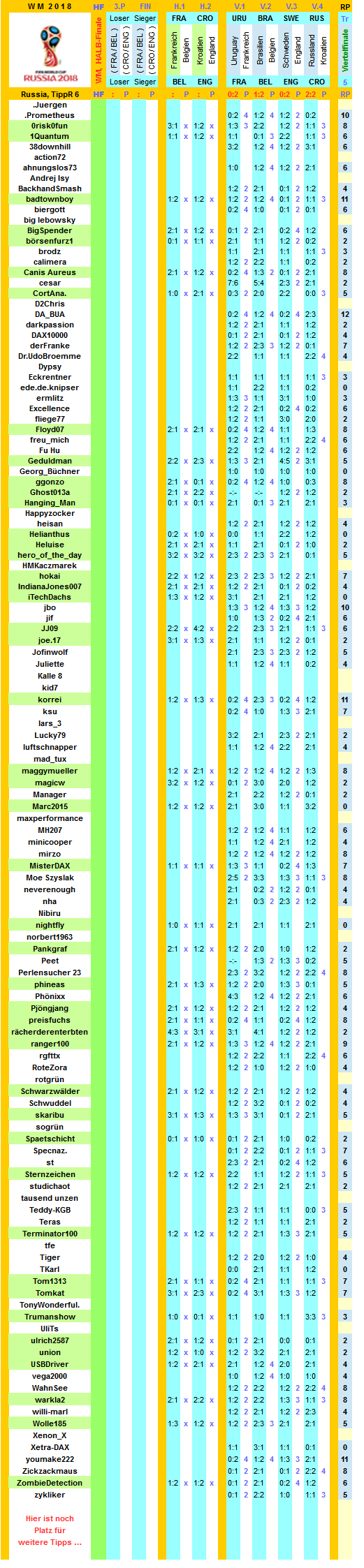 2018-wm-russia-r6-b.png