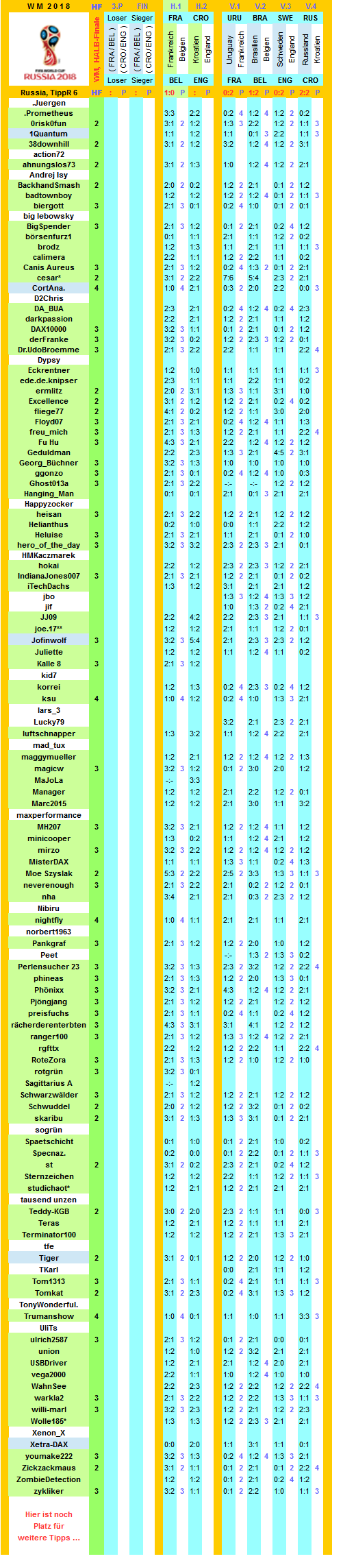 2018-wm-russia-r6-g.png