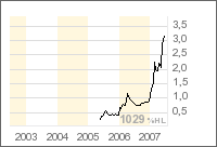 Northland_Resources.png