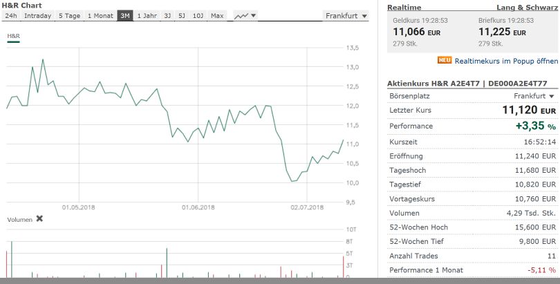 h_rchart.jpg