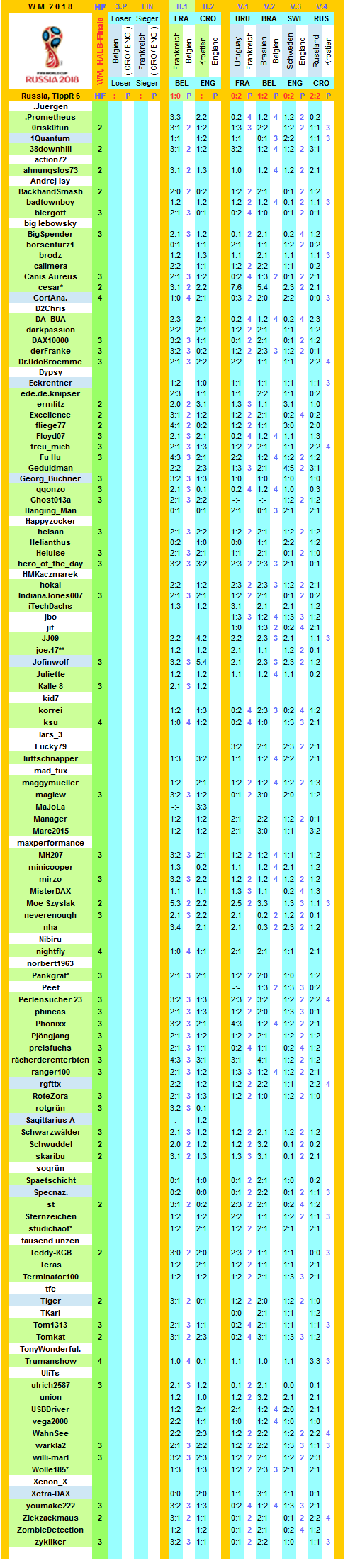 2018-wm-russia-r6-h.png