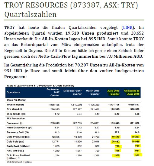 quartalszahlen_q4_2018_hh_report1.jpg