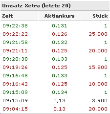 Orderbuch.jpg