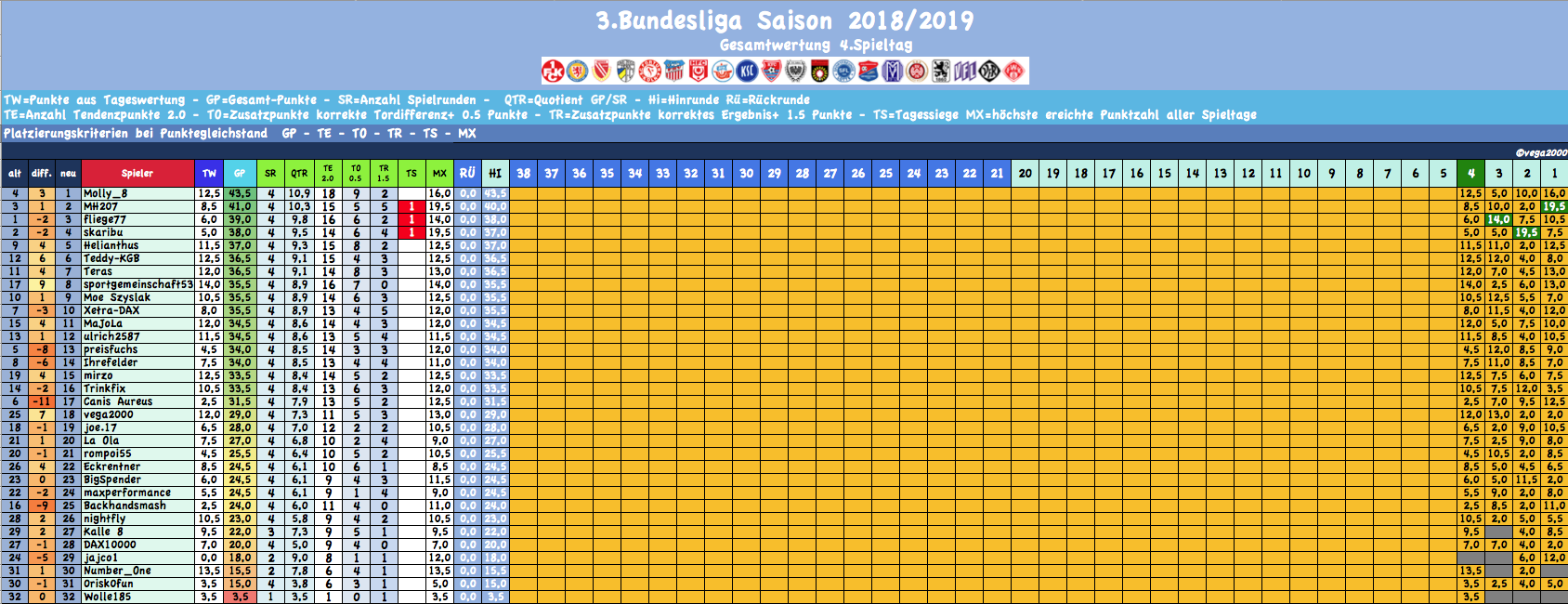 bildschirmfoto_2018-08-12_um_16.png