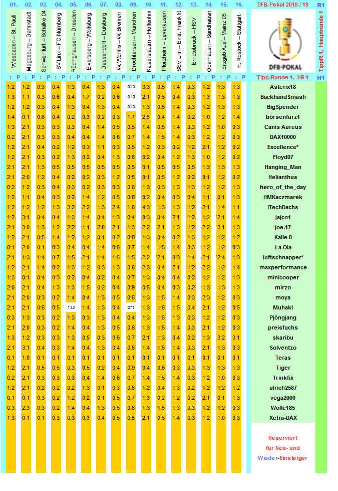 dfb-2018-19-tippr-1-hr1-f2.png