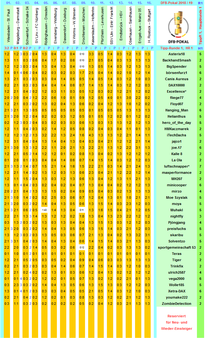 dfb-2018-19-tippr-1-hr1-h2.png