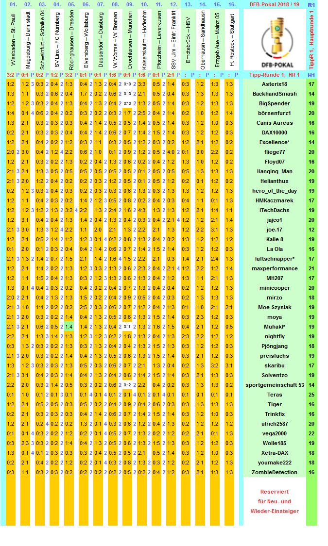 dfb-2018-19-tippr-1-hr1-i2.png