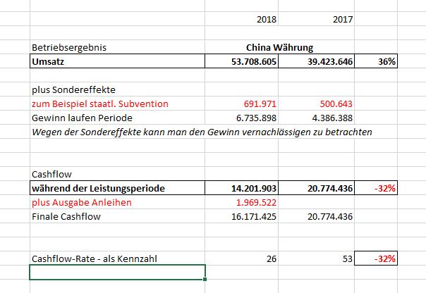 hj_2018_geely_-_zahlen.jpg