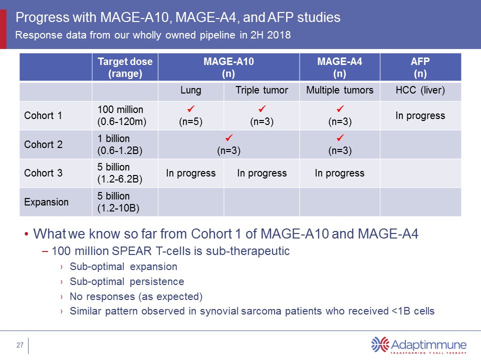 adap-pre-esmo-tweet-dpt4qrbwkaexa3b.jpg