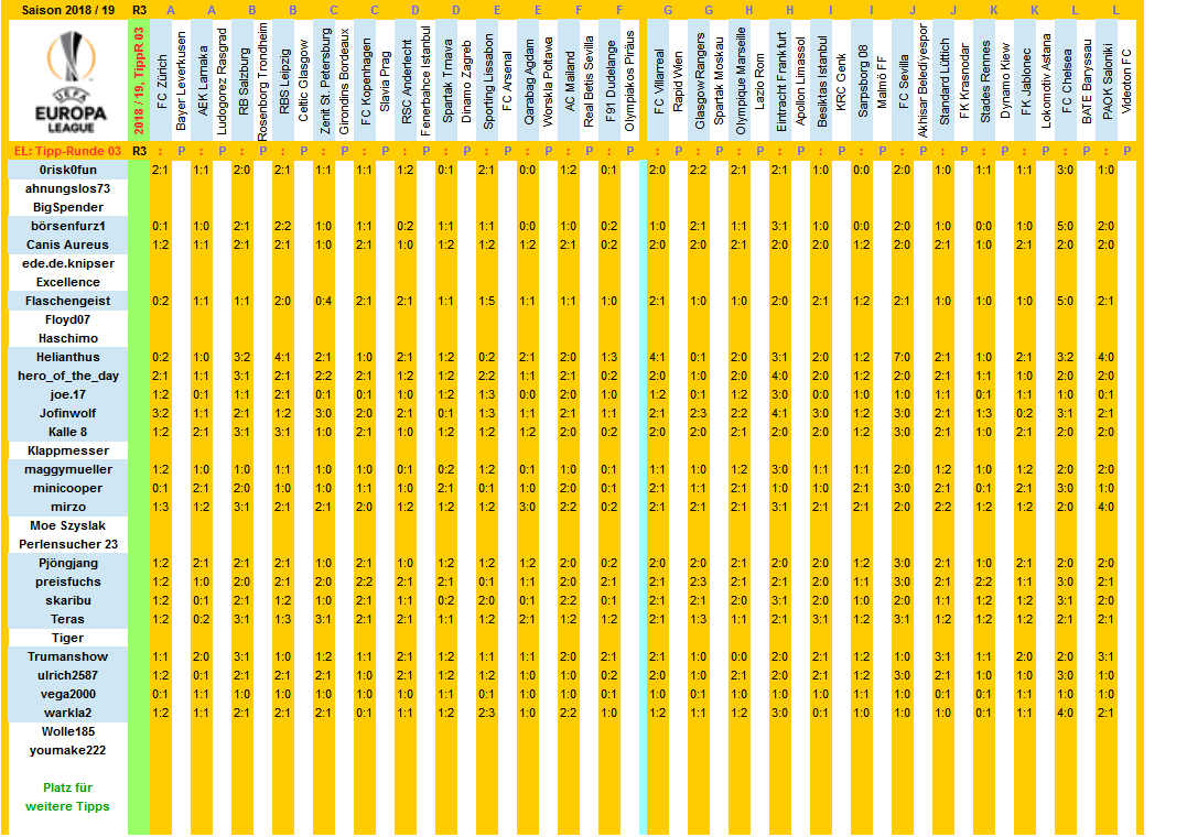 el-2018-19-tippers-r03-e.png