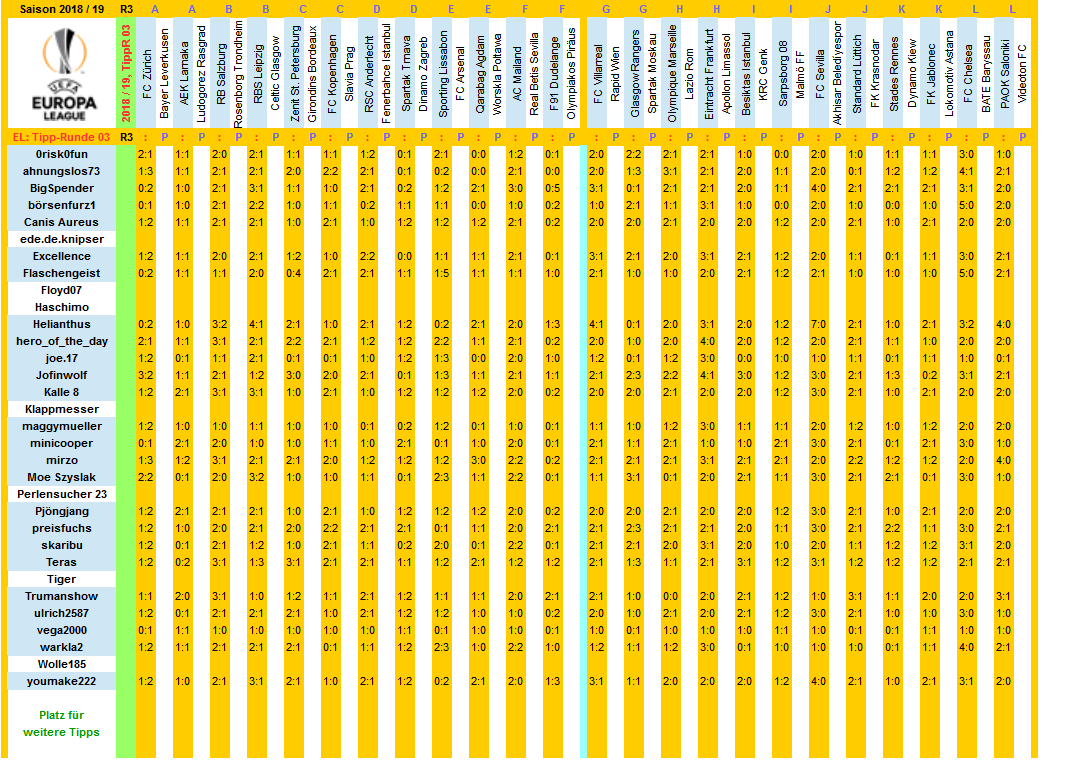 el-2018-19-tippers-r03-g.png