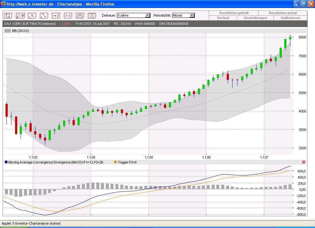 dax-monthly.jpg