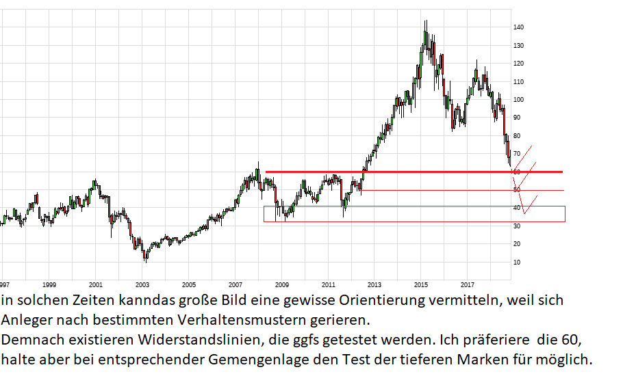 chart_all_bayer.png