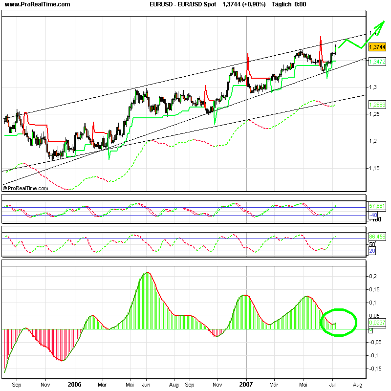 eur_usd_spot.png