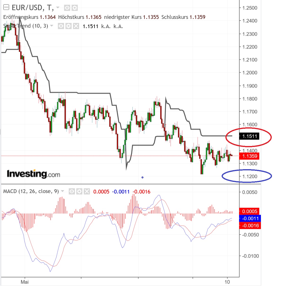 1eurusd.jpg