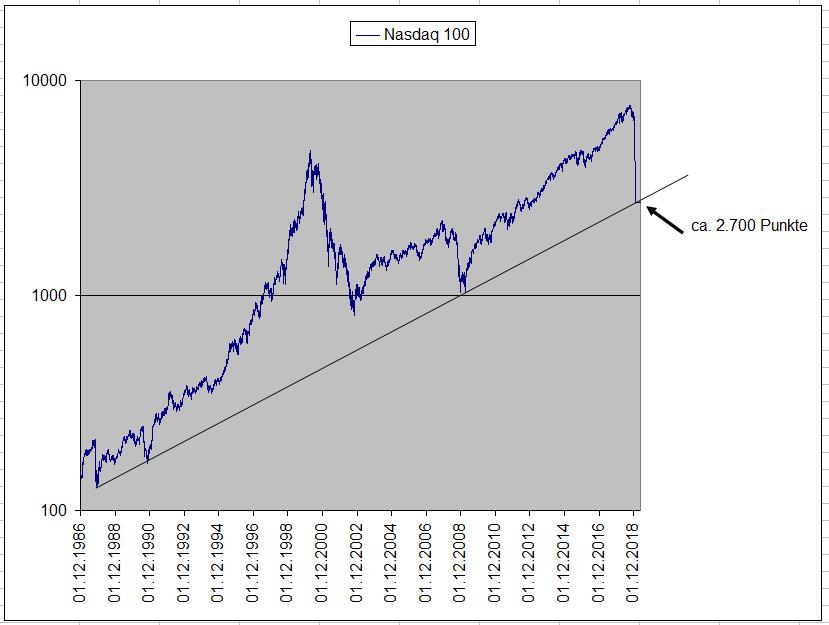 nasdaq_100.jpg