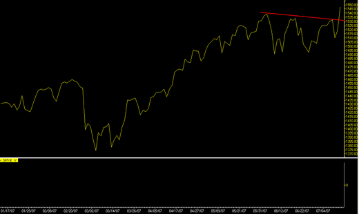 spx_breakout.png