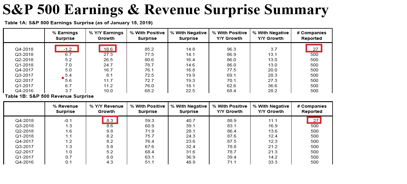 s_p_economic_surprise.jpg