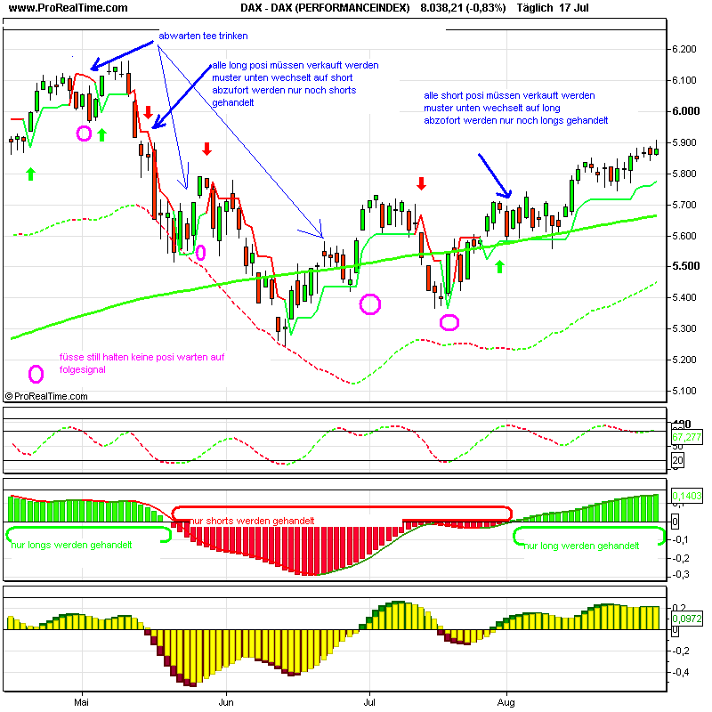 dax_(performanceindex).png
