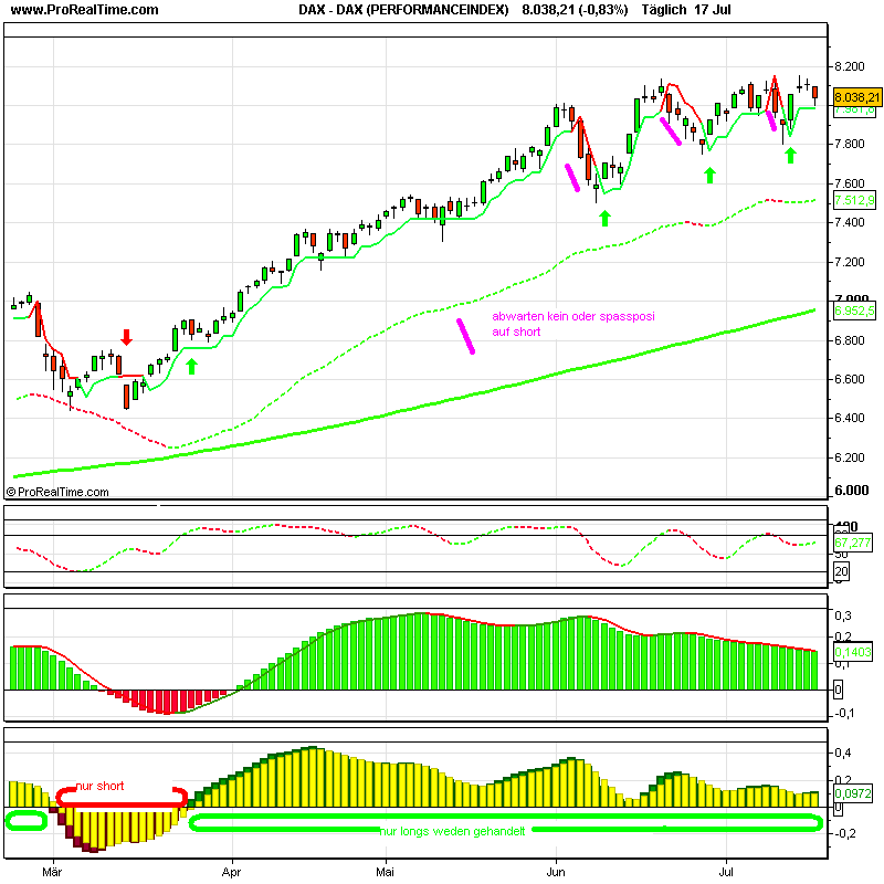 1dax_(performanceindex).png