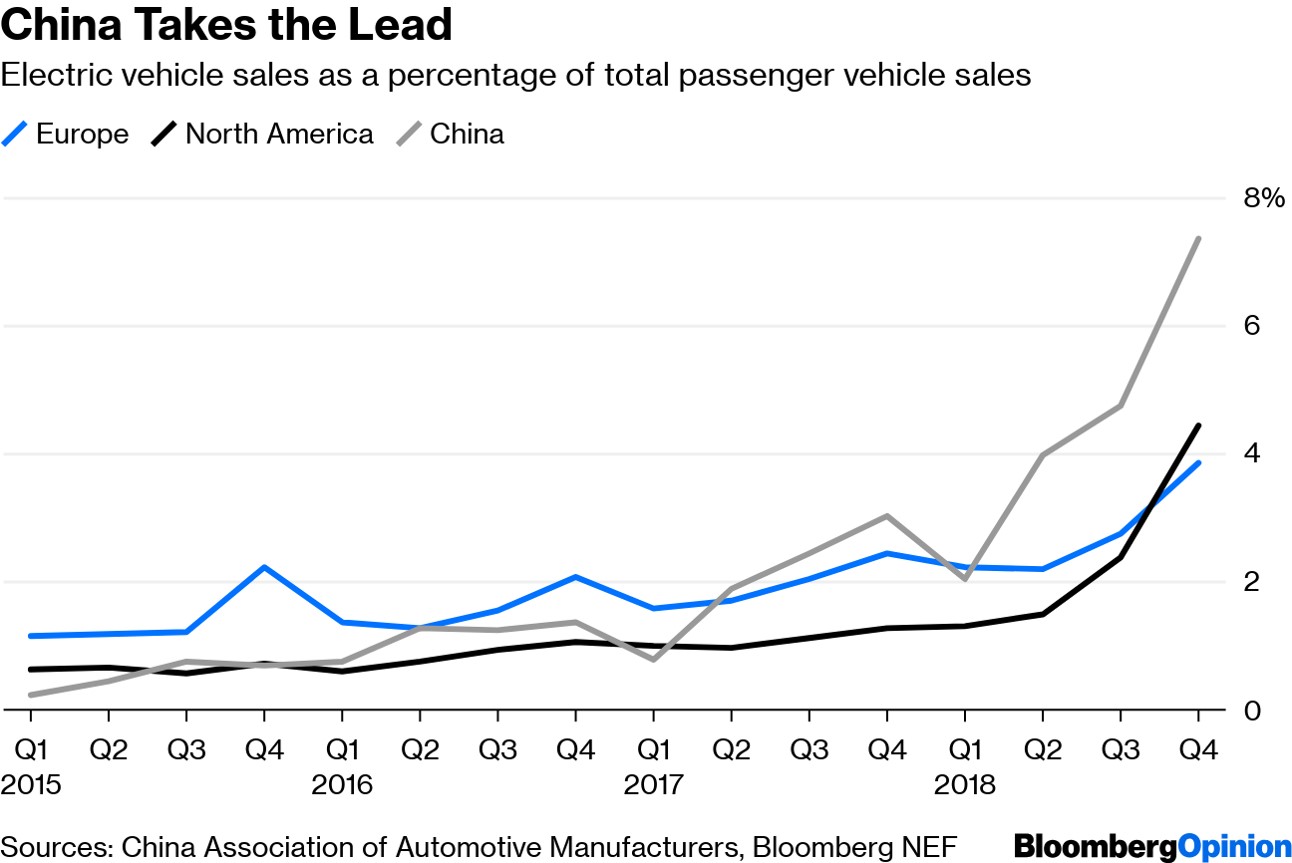 electric_sales.jpg