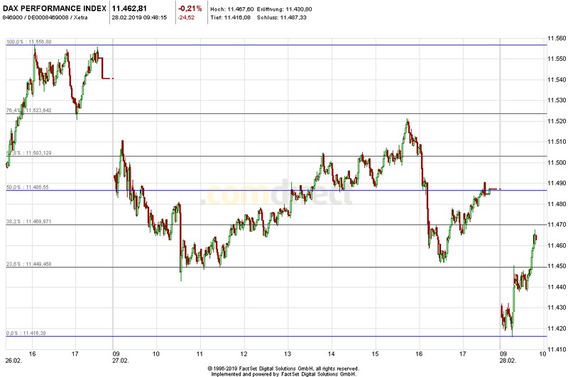 dax1.jpeg