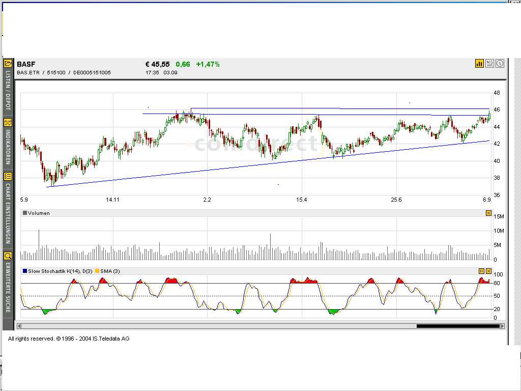 BASF_Chart5.jpg