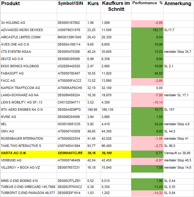 positions__bersicht_190319.png