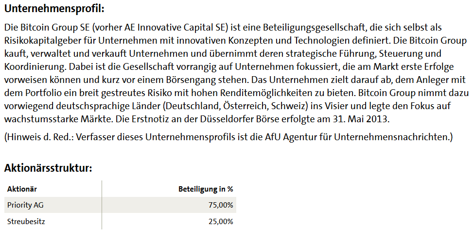 bitcoin_group_group_unternehmensprofil_aktion_....png