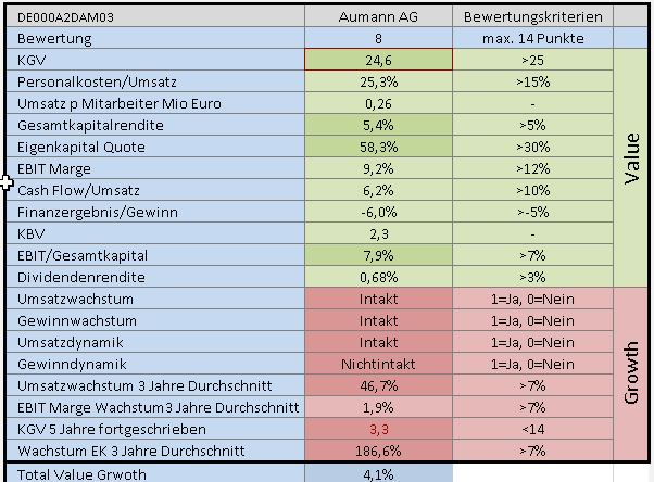 aumann.png