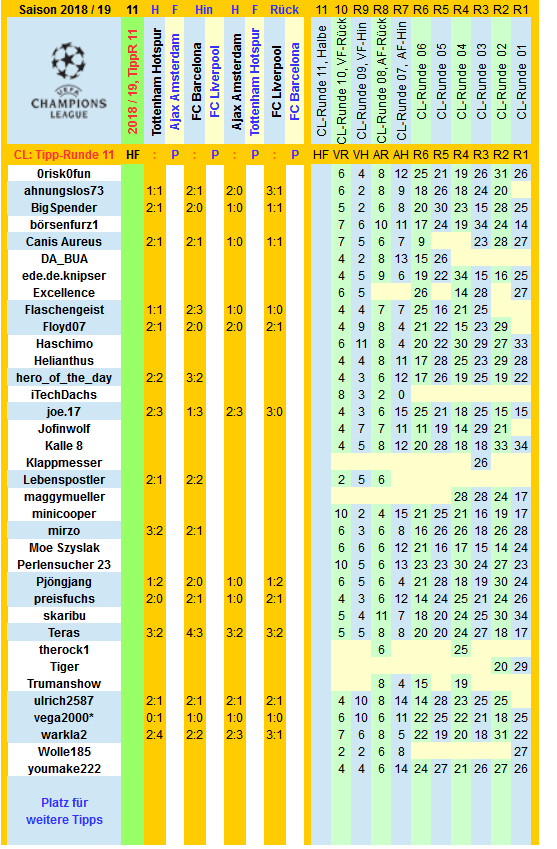 cl-2018-19-tippers-r11-a.png