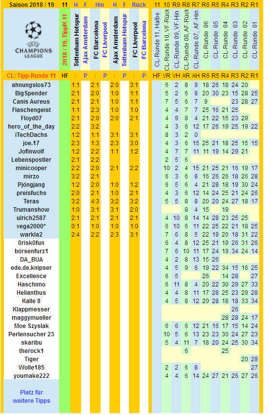 cl-2018-19-tippers-r11-b.png