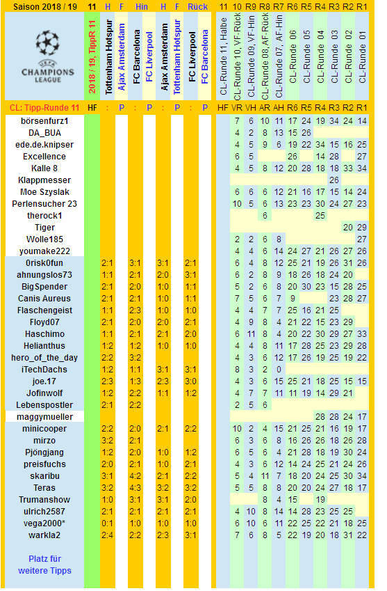 cl-2018-19-tippers-r11-d.png