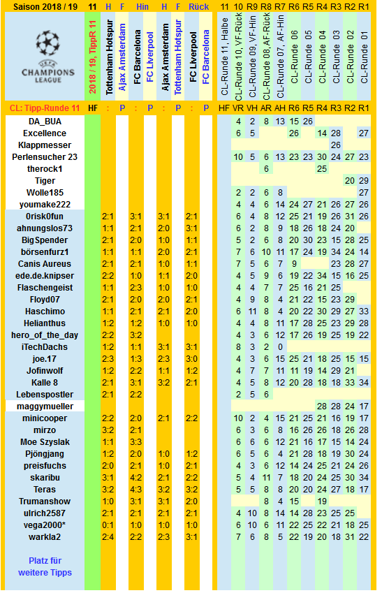 cl-2018-19-tippers-r11-e.png