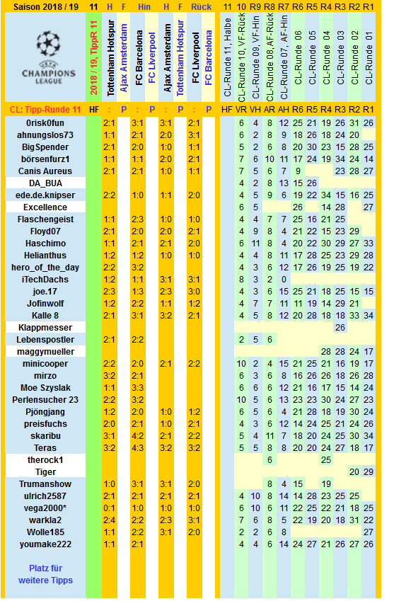 cl-2018-19-tippers-r11-f.png