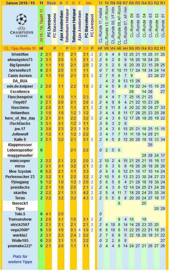 cl-2018-19-tippers-r11-k.png