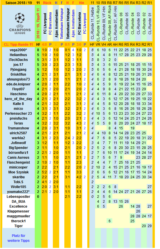 cl-2018-19-tippers-r11-l.png